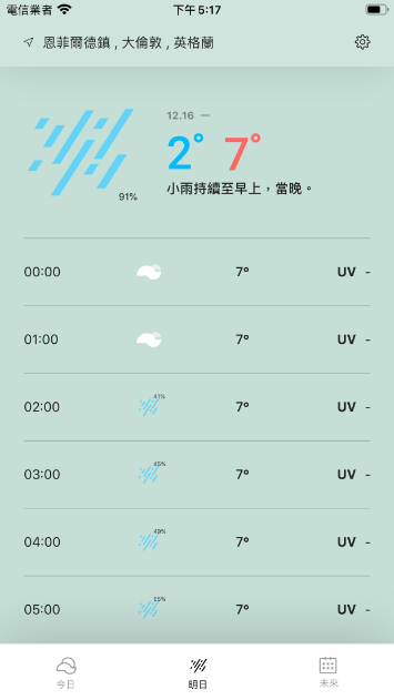 明日天氣