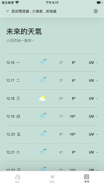 未來天氣
